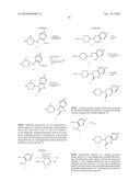 CGRP RECEPTOR ANTAGONISTS diagram and image