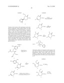 CGRP RECEPTOR ANTAGONISTS diagram and image