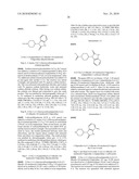 CGRP RECEPTOR ANTAGONISTS diagram and image