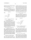 CGRP RECEPTOR ANTAGONISTS diagram and image