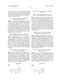 CGRP RECEPTOR ANTAGONISTS diagram and image