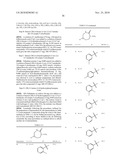 CGRP RECEPTOR ANTAGONISTS diagram and image