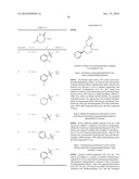 CGRP RECEPTOR ANTAGONISTS diagram and image