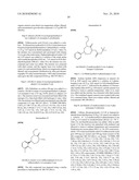 CGRP RECEPTOR ANTAGONISTS diagram and image