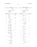 CGRP RECEPTOR ANTAGONISTS diagram and image