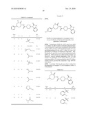 CGRP RECEPTOR ANTAGONISTS diagram and image