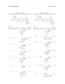 CGRP RECEPTOR ANTAGONISTS diagram and image