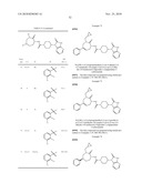 CGRP RECEPTOR ANTAGONISTS diagram and image