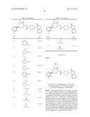 CGRP RECEPTOR ANTAGONISTS diagram and image