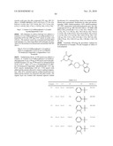 CGRP RECEPTOR ANTAGONISTS diagram and image