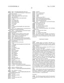 (1,4-Diaza-bicyclo[3.2.2]non-6-en-4-yl)-heterocyclyl-methanone Ligands for Nicotinic Acetylcholine Receptors, Useful for the Treatment of Disease diagram and image