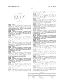 Carboxamide compounds and their use as calpain inhibitors diagram and image