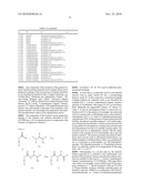 Carboxamide compounds and their use as calpain inhibitors diagram and image