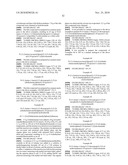 Carboxamide compounds and their use as calpain inhibitors diagram and image