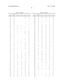 Carboxamide compounds and their use as calpain inhibitors diagram and image