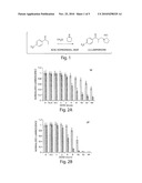 TOLPERISONE AND TOLPERISONE-LIKE DRUGS FOR THE TREATMENT OF K-RAS ASSOCIATED CANCERS diagram and image