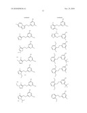 PYRIMIDINES AS NOVEL THERAPEUTIC AGENTS diagram and image