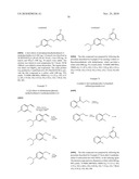 PYRIMIDINES AS NOVEL THERAPEUTIC AGENTS diagram and image