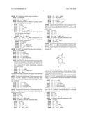 Spiropiperidine beta-secretase inhibitors for the treatment of Alzheimer s Disease diagram and image