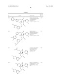 Spiropiperidine beta-secretase inhibitors for the treatment of Alzheimer s Disease diagram and image