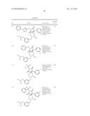 Spiropiperidine beta-secretase inhibitors for the treatment of Alzheimer s Disease diagram and image