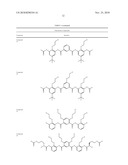 Polycationic Compounds And Uses Thereof diagram and image