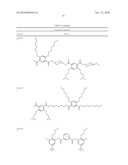 Polycationic Compounds And Uses Thereof diagram and image