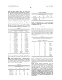 Polycationic Compounds And Uses Thereof diagram and image