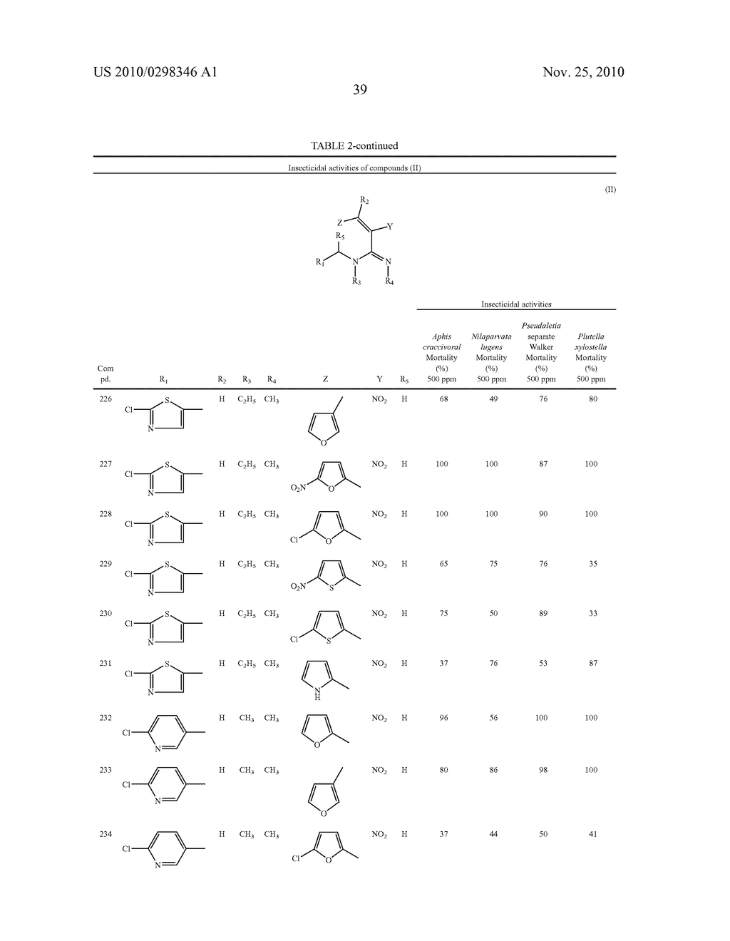 NITROGENOUS HETEROCYCLIC COMPOUNDS WITH INSECTICIDAL ACTIVITY, AND THE PREPARATION AND USE THEREOF - diagram, schematic, and image 40