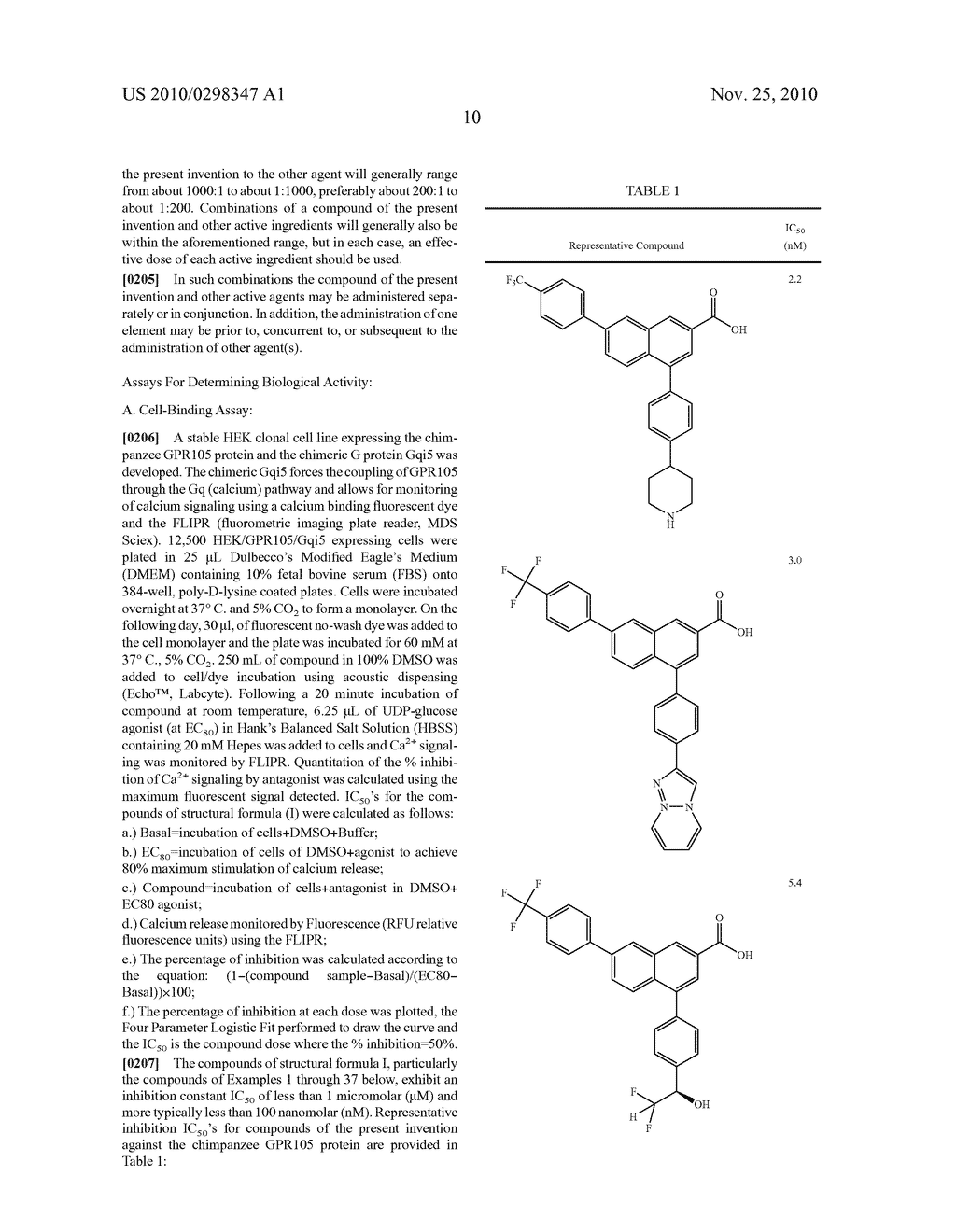 SUBSTITUTED 2-NAPHTHOIC ACIDS AS ANTAGONISTS OF GPR105 ACTIVITY - diagram, schematic, and image 11
