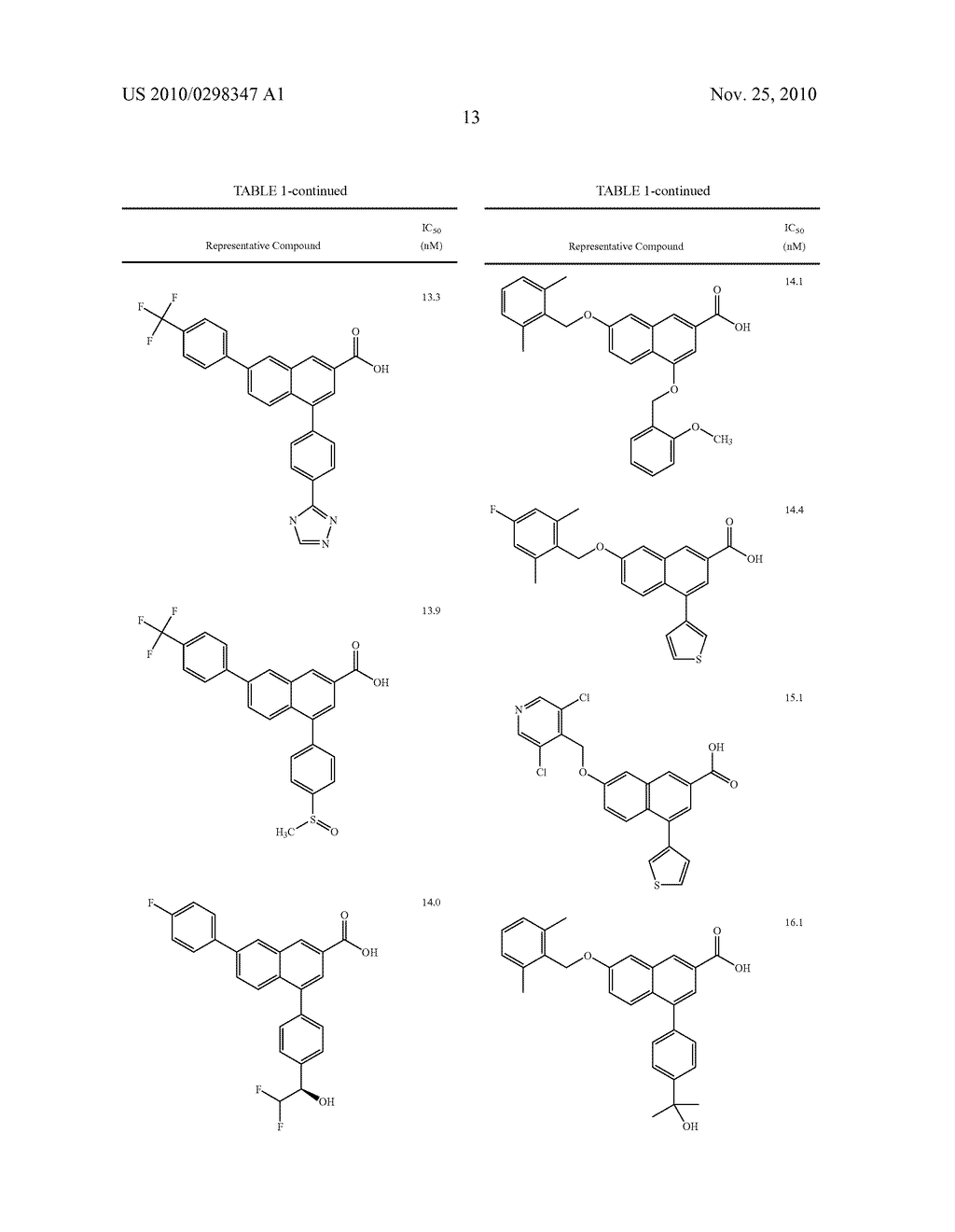 SUBSTITUTED 2-NAPHTHOIC ACIDS AS ANTAGONISTS OF GPR105 ACTIVITY - diagram, schematic, and image 14