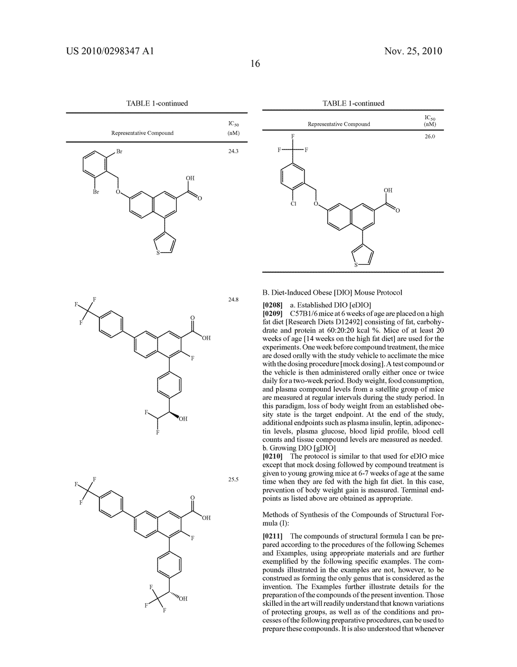 SUBSTITUTED 2-NAPHTHOIC ACIDS AS ANTAGONISTS OF GPR105 ACTIVITY - diagram, schematic, and image 17