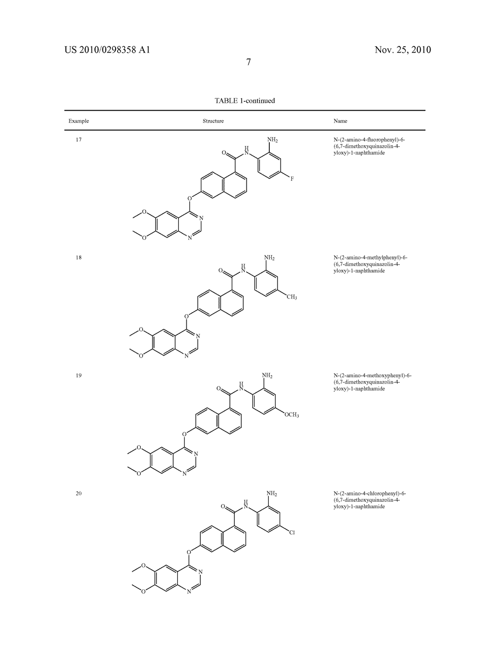Naphthamide Derivatives As Multi-Target Protein Kinase Inhibitors and Histone Deacetylase Inhibitors - diagram, schematic, and image 11
