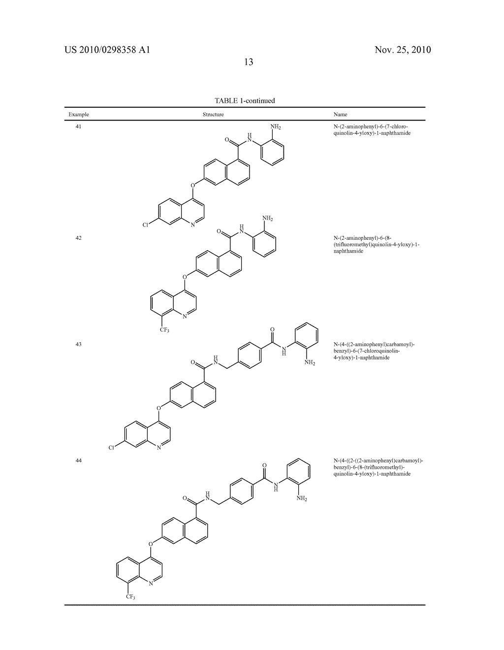 Naphthamide Derivatives As Multi-Target Protein Kinase Inhibitors and Histone Deacetylase Inhibitors - diagram, schematic, and image 17