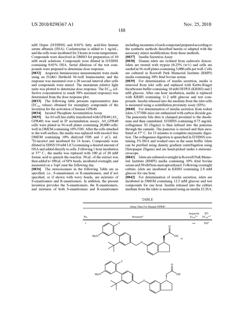 Conformationally Constrained Carboxylic Acid Derivatives Useful for Treating Metabolic Disorders - diagram, schematic, and image 190