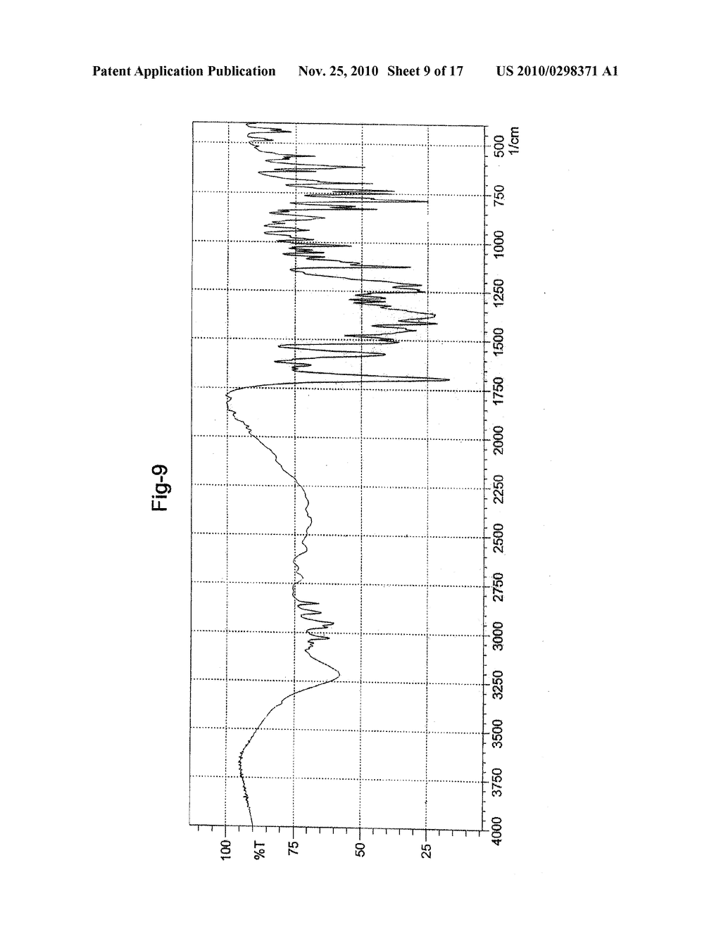 PROCESS FOR PREPARING CHEMICALLY AND CHIRALLY PURE SOLIFENACIN BASE AND ITS SALTS - diagram, schematic, and image 10