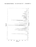 PROCESS FOR PREPARING CHEMICALLY AND CHIRALLY PURE SOLIFENACIN BASE AND ITS SALTS diagram and image