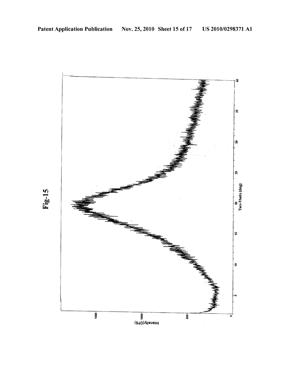 PROCESS FOR PREPARING CHEMICALLY AND CHIRALLY PURE SOLIFENACIN BASE AND ITS SALTS - diagram, schematic, and image 16