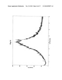 PROCESS FOR PREPARING CHEMICALLY AND CHIRALLY PURE SOLIFENACIN BASE AND ITS SALTS diagram and image