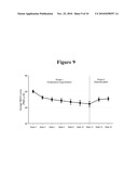 METHOD OF TREATMENT OF OBSESSIVE COMPULSIVE DISORDER WITH ONDANSETRON diagram and image