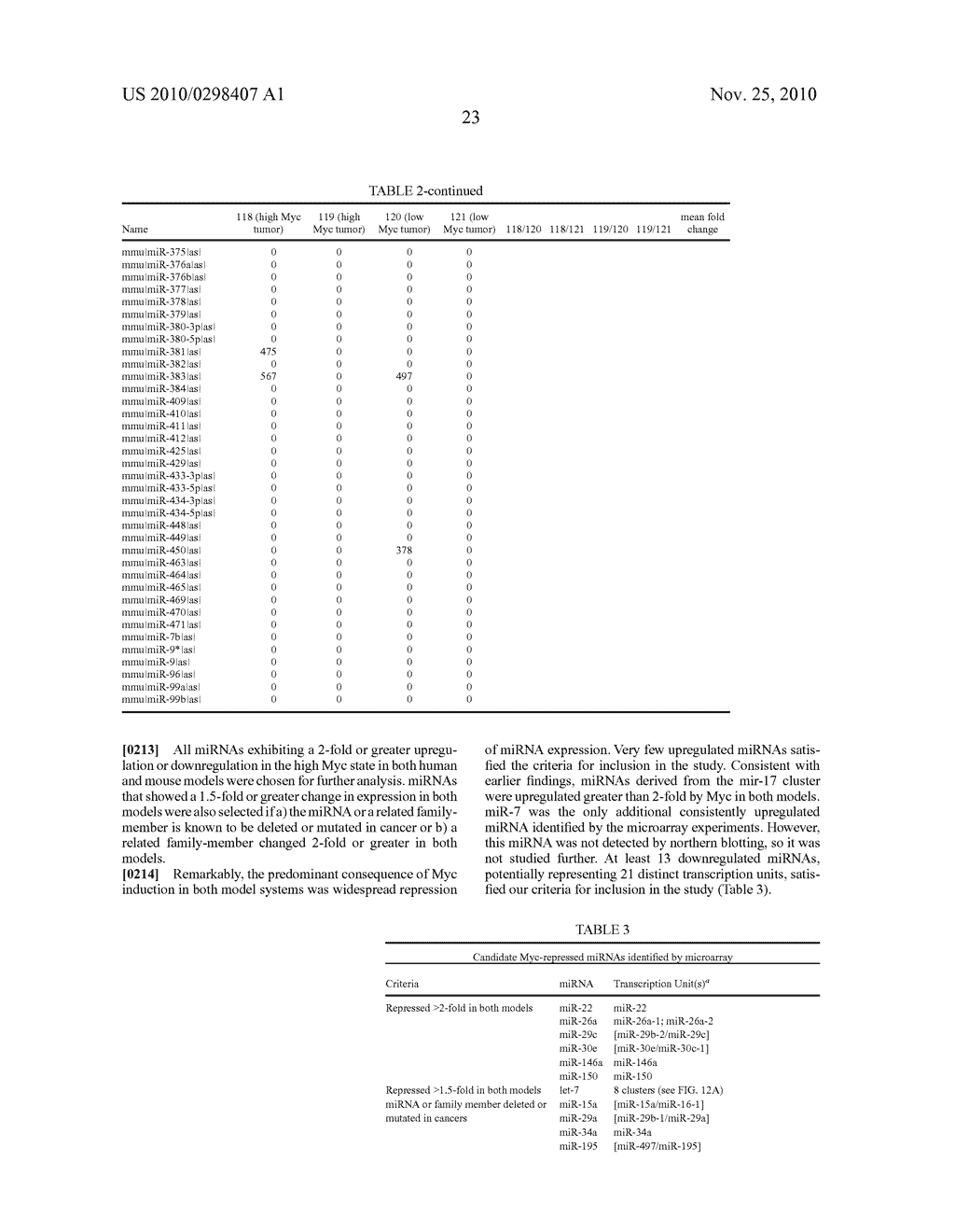 COMPOSITIONS AND METHODS FEATURING MICRONAS FOR TREATING NEOPLASIA - diagram, schematic, and image 83