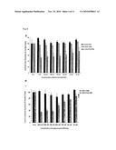 LIPID-MODIFIED DOUBLE-STRANDED RNA HAVING POTENT RNA INTERFERENCE EFFECT diagram and image