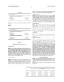 Compositions and Methods for Intracellular Delivery diagram and image