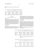 Compositions and Methods for Intracellular Delivery diagram and image