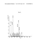 Continuous Administration of Dopa Decarboxylase Inhibitors and Compositions for Same diagram and image