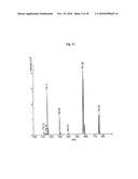 Continuous Administration of Dopa Decarboxylase Inhibitors and Compositions for Same diagram and image