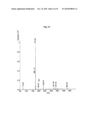 Continuous Administration of Dopa Decarboxylase Inhibitors and Compositions for Same diagram and image