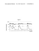 Continuous Administration of Dopa Decarboxylase Inhibitors and Compositions for Same diagram and image