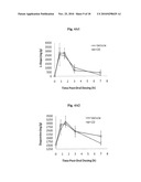 Continuous Administration of Dopa Decarboxylase Inhibitors and Compositions for Same diagram and image