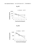 Continuous Administration of Dopa Decarboxylase Inhibitors and Compositions for Same diagram and image